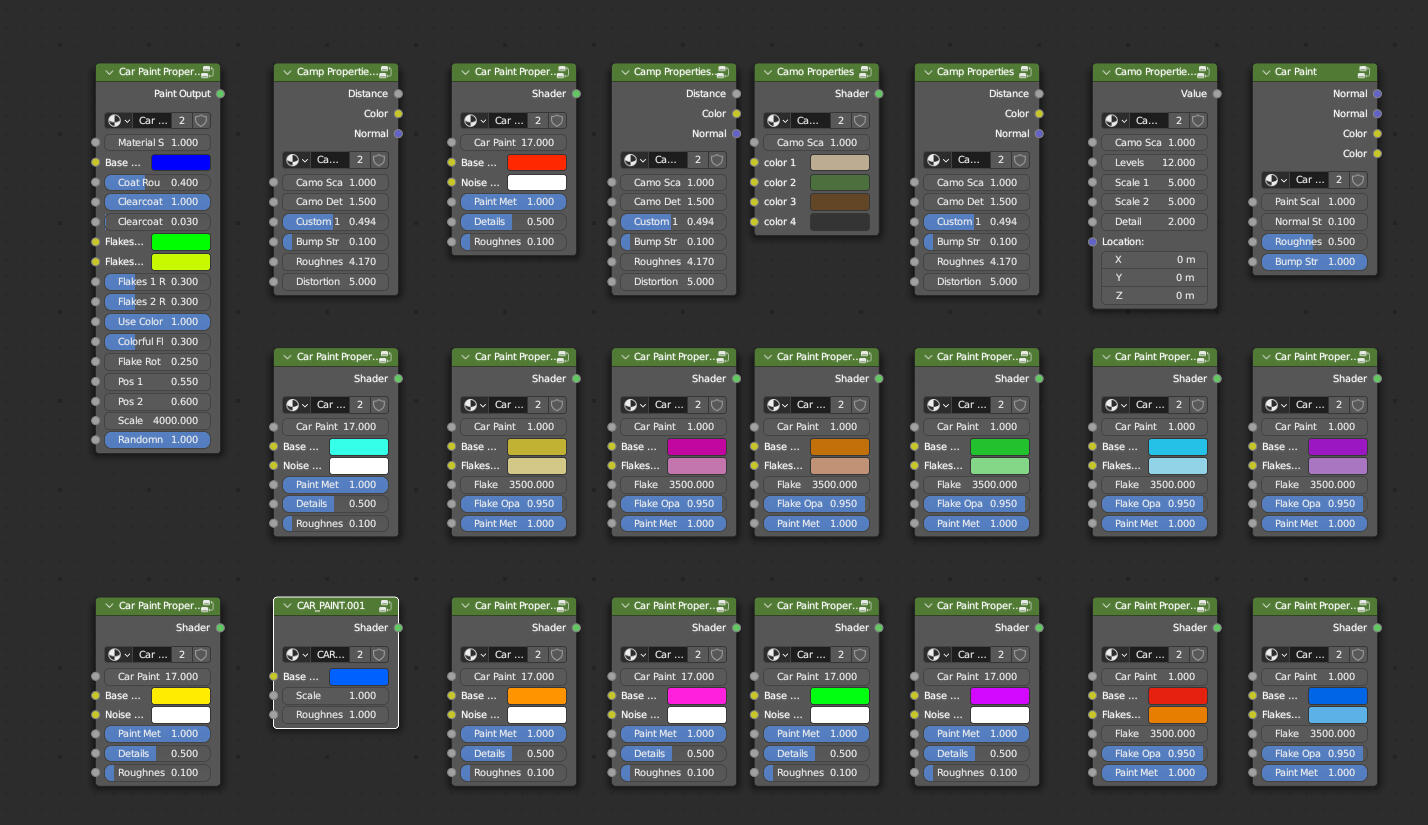 Add anything you want even from other addons Add anything you want even from other addons
